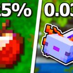10 Rare Items in Minecraft and How to Find Them